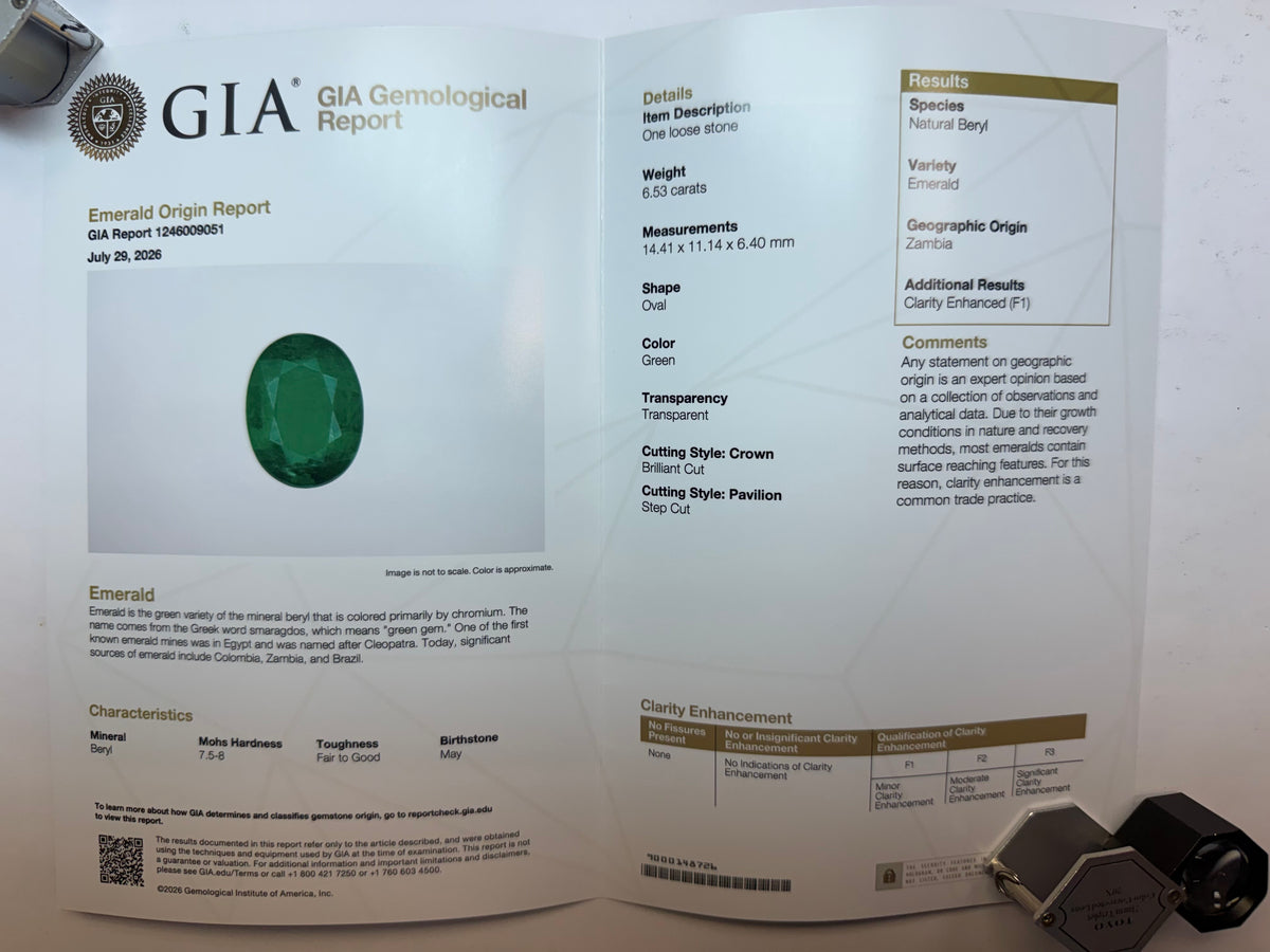 Modern Gold GIA Certified 6.53 Carat Natural Oval Zambian Green Emerald Ring