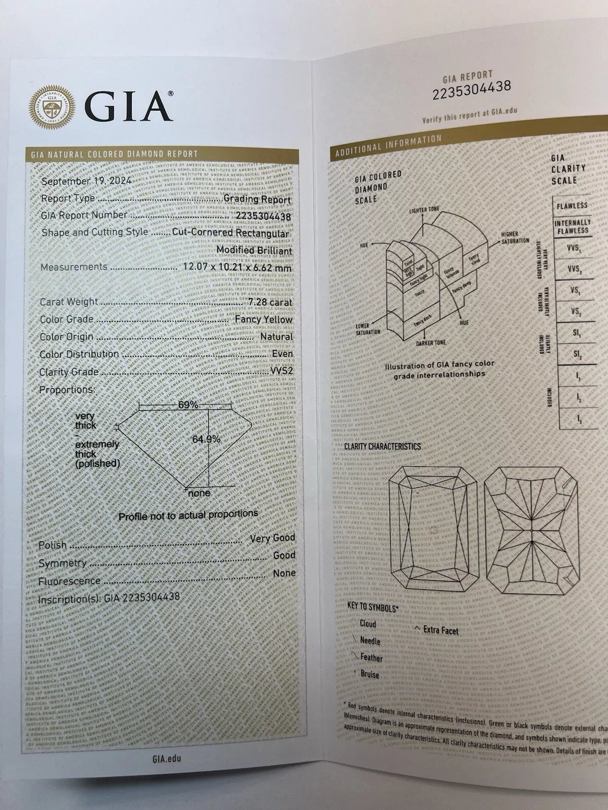 GIA Certified 7.28 Carat Natural Fancy Yellow VVS2 Diamond Plat Engagement Ring